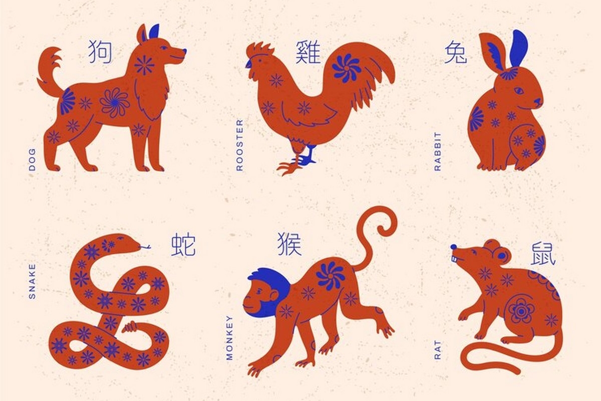 Назван самый счастливый день месяца для каждого знака китайского зодиака в мае 2024 года